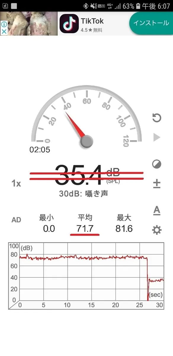 【マットレスなし】で運転席の走行音を測定