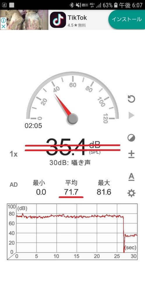 【マットレスなし】で運転席の走行音を測定